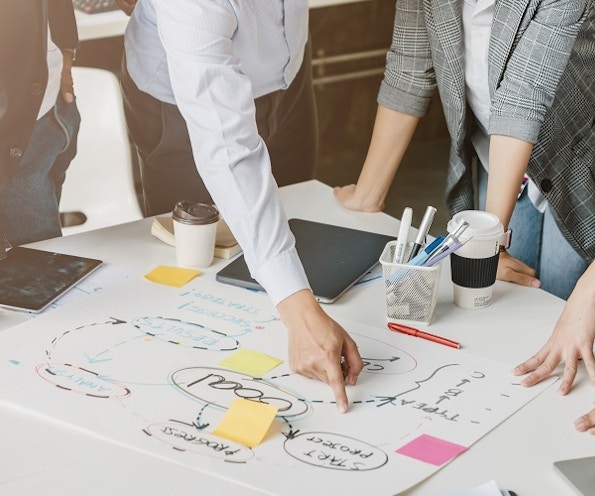 Customer journey crm blog Customer journey crm blog